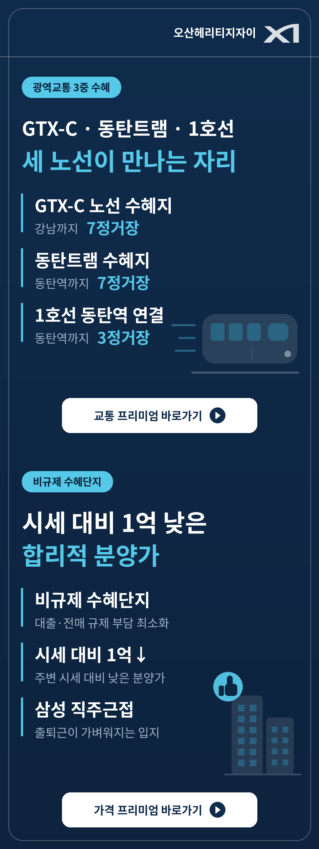 교통 프리미엄 · 가격 프리미엄 안내