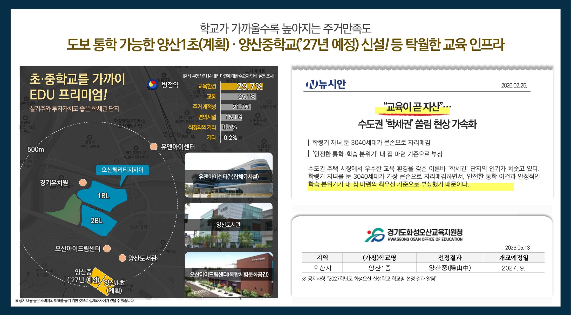 생활 프리미엄 2