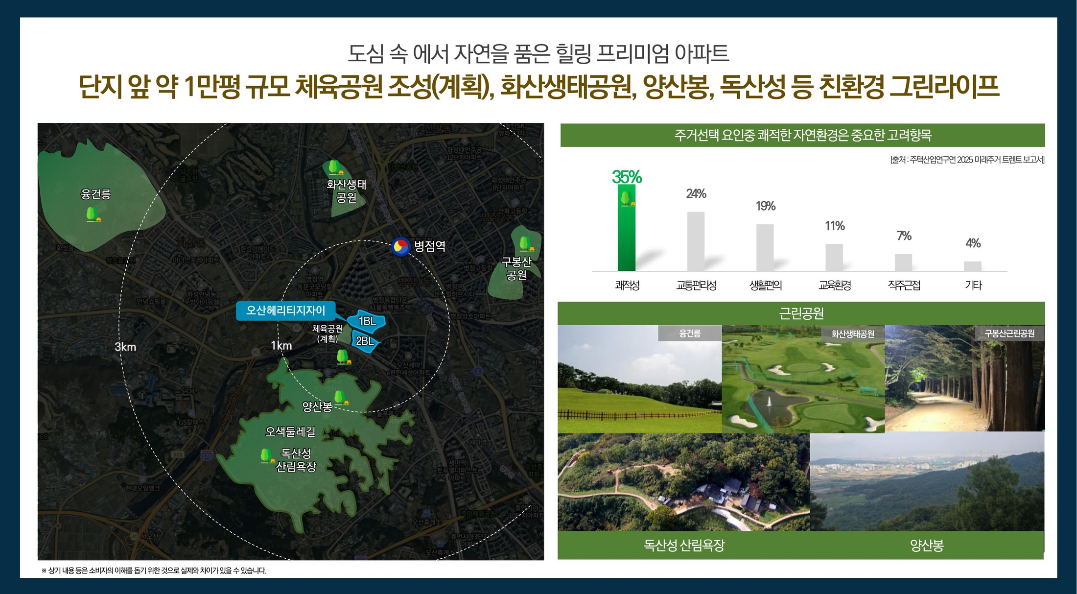 생활 프리미엄 3